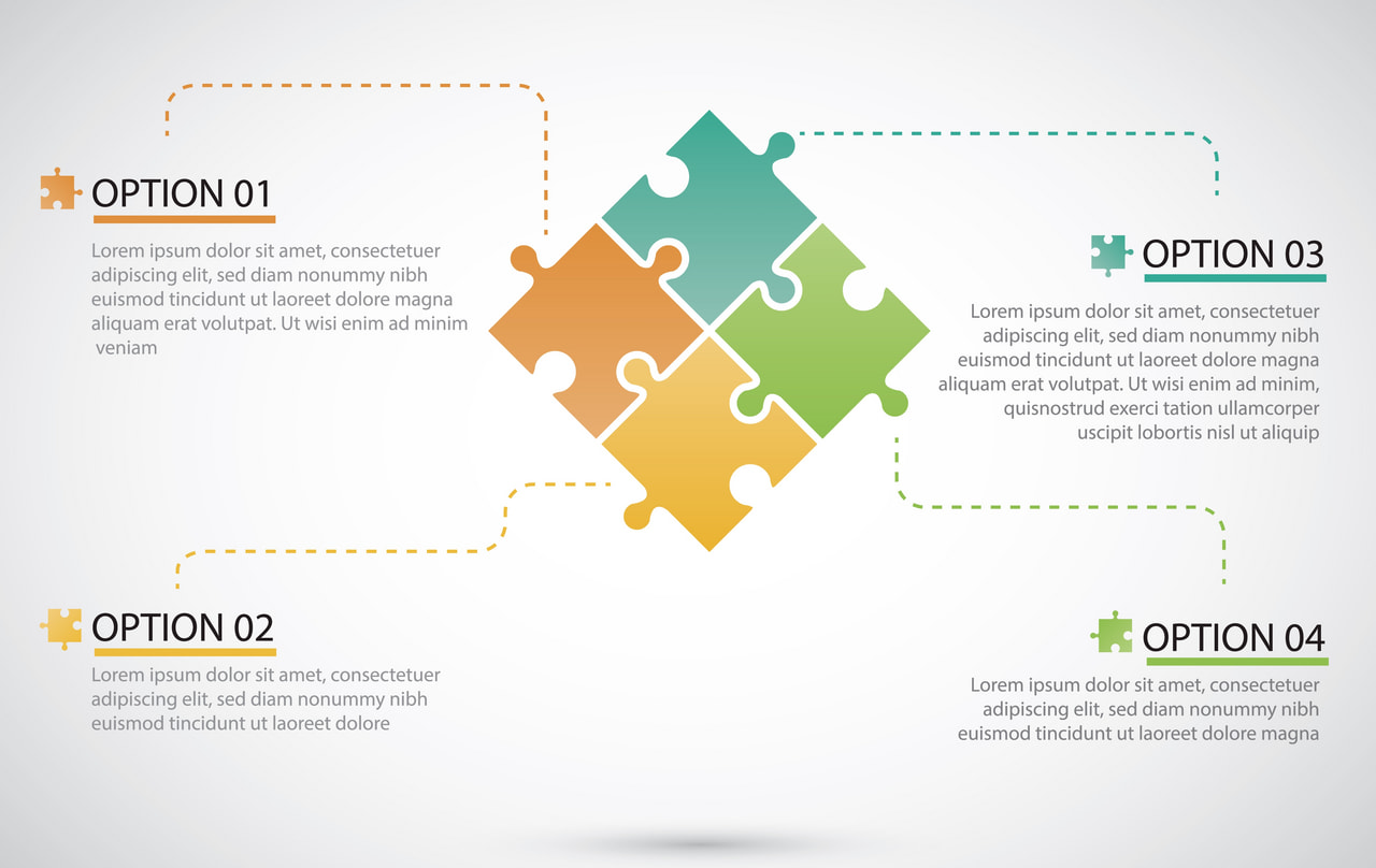 当社の目指す分野イメージ