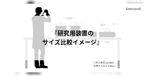 『研究用装置のサイズ比較イメージ』