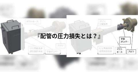 『配管の圧力損失とは？』