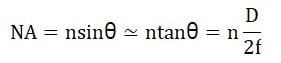 開口数の計算式